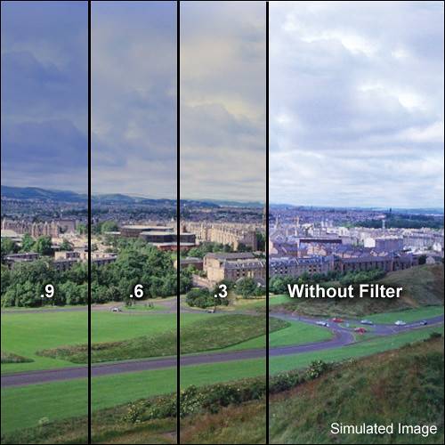 LEE Filters Combination 85 Amber & ND Filter (4x 4", 3-Stop)