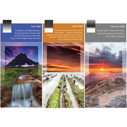NiSi Nano Soft-Edge Graduated IRND Filter (150 x 170mm, 4-Stop)