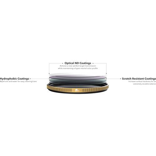 PolarPro QuartzLine Solid ND Filter (82mm, 16.5-Stop)