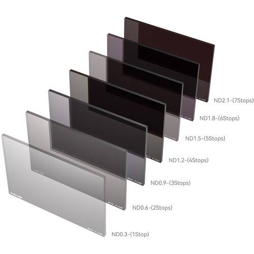 SmallRig Cine ND Filter (4 x 5.65", 1-Stop)