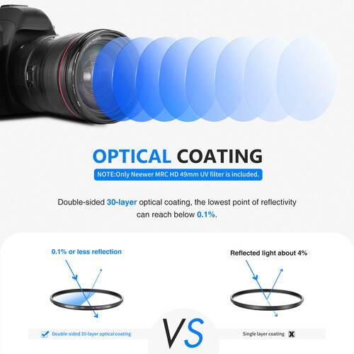 Neewer MRC Ultra-Slim UV Filter (49mm)