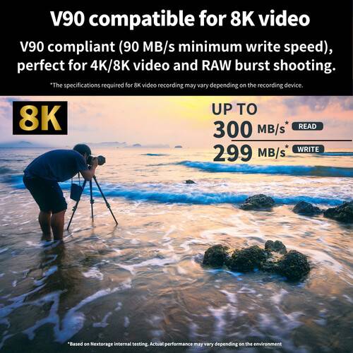Nextorage 64GB NX-F2PRO Series UHS-II SDXC Memory Card