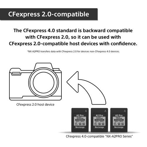 Nextorage 640GB NX-A2PRO CFexpress 4.0 Type A Memory Card