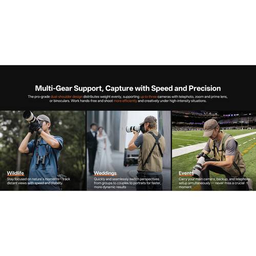 PGYTECH Camera Strap Master (Midnight Black)