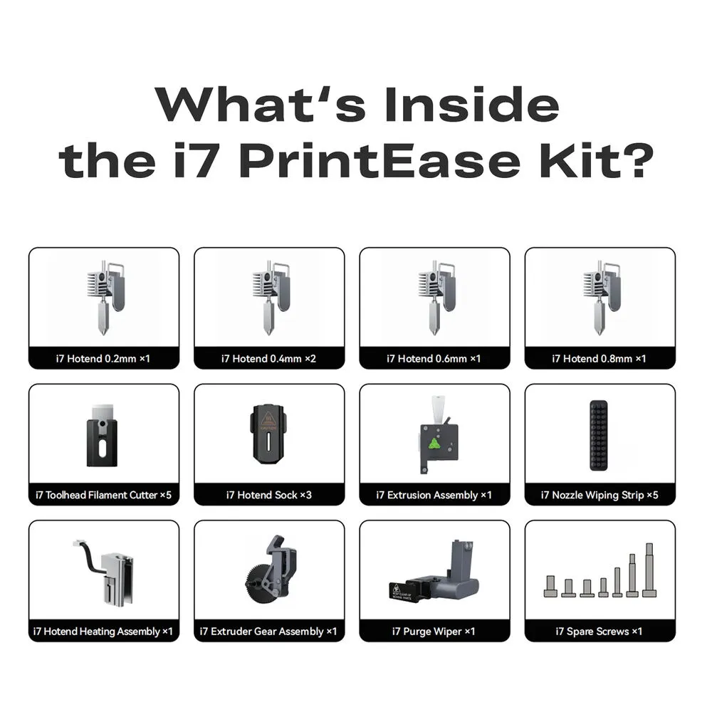 Creality SPARKX i7 PrintEase Kit