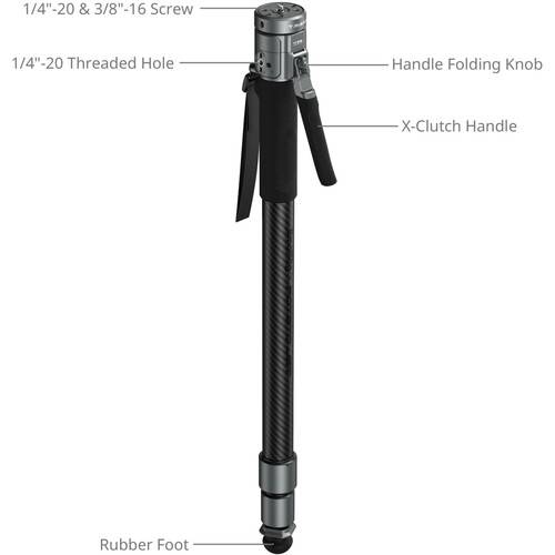 Smallrig 6284 X Potato Jet Tribex