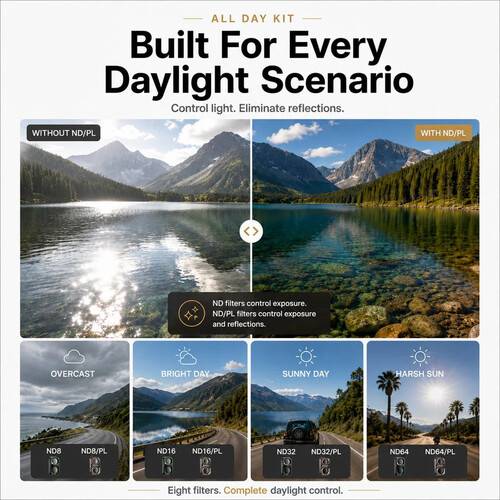 Freewell All Day QuickSwap ND &amp; Hybrid Filter Kit for DJI Osmo Pocket 4P (Set of 8 Filters, Black)
