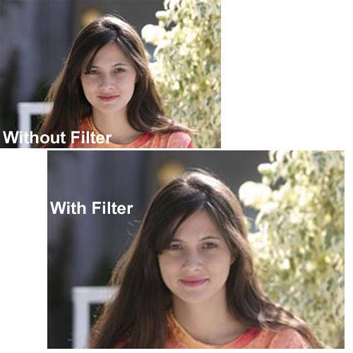 Tiffen Glimmerglass Filter (86mm Coarse Thread, Grade 2)