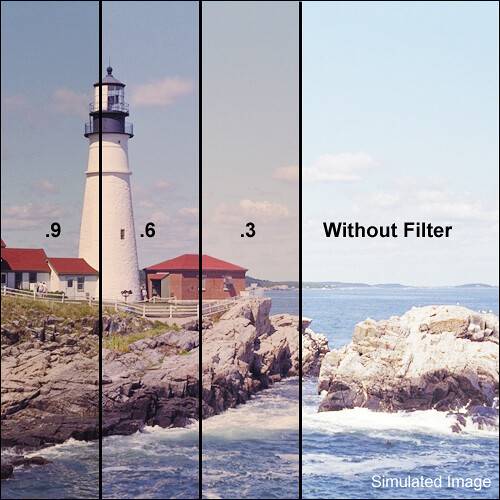 Tiffen Combination 81EF/ND Filter (3 x 4", 2-Stop)
