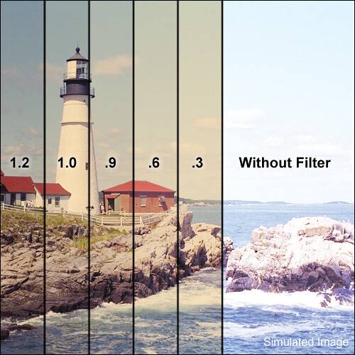 Tiffen Combination 85B/ND Filter (5 x 6", 4-Stop)